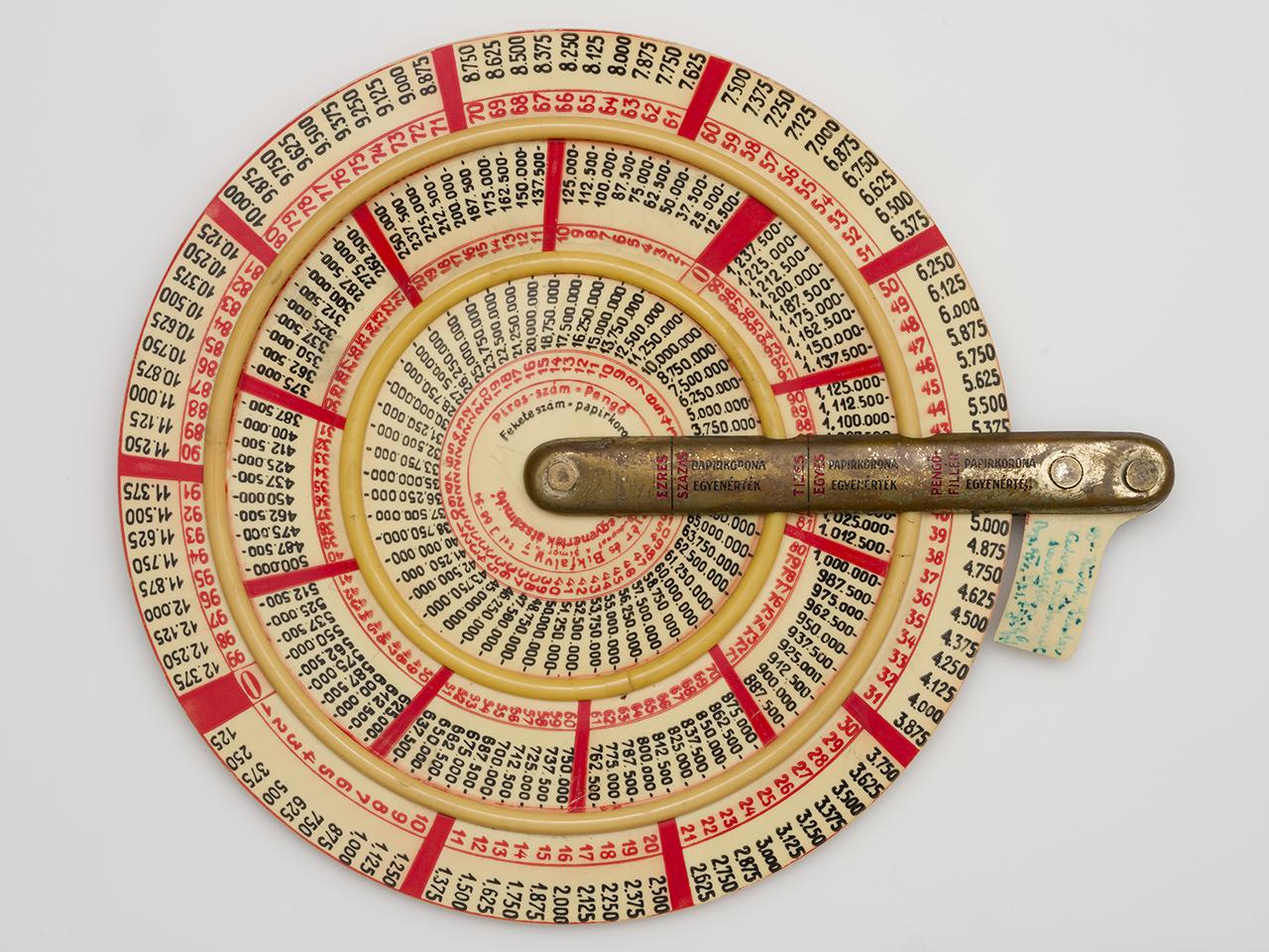 Átváltó tárcsa a korona- és a pengőérték között (1926 körül) 