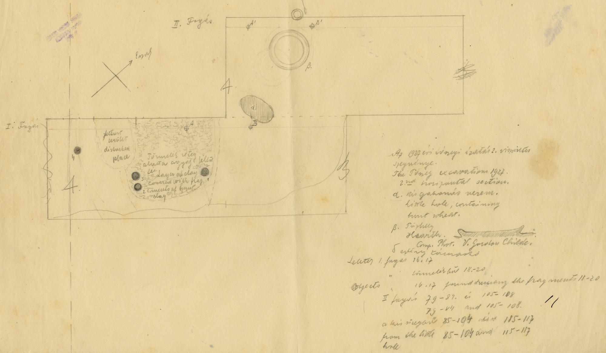 A tószegi bronzkori lelőhely 1927-es rajza.