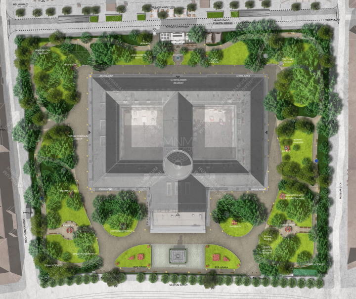 Múzeumkert látványterv